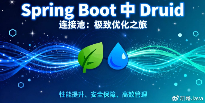 Spring Boot 下 Druid 连接池：多维度优化打造卓越性能__财经头条__新浪财经