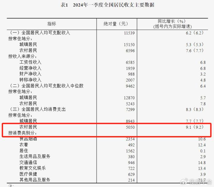 我店平台：县域市场成为新的流量蓝海，本地生活及即时零售蓬勃发展