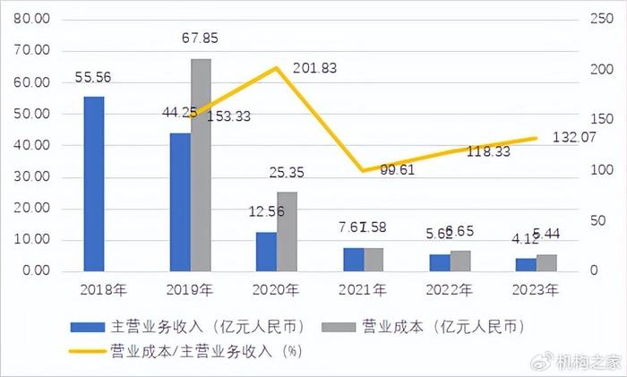 p2p近期新闻(p2p最新消息新闻案件进展)