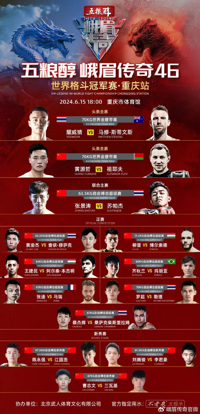 昆仑决初代王者祖耶夫,泰拳王勒理,帅白龙罗超,碎魂者柳雷,澳大利亚