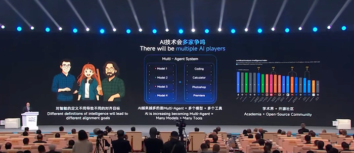 AI 教父 Hinton 中国首次演讲:人类可能就是大语言模型|WAIC 2025__财经头条__新浪财经
