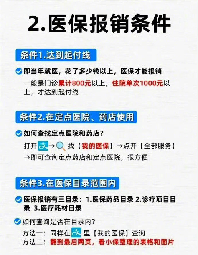 什么是医保报销终于有人整理出来了