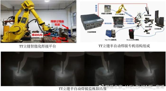 lng儲罐內罐立縫智能化焊接技術研究思路