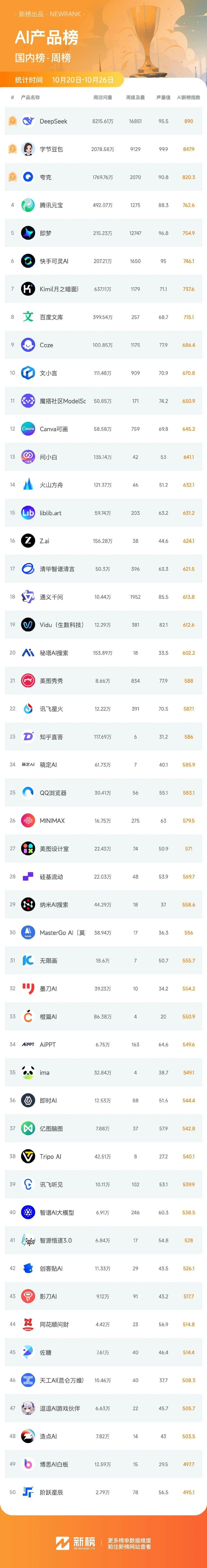 谷歌海外推广怎么做