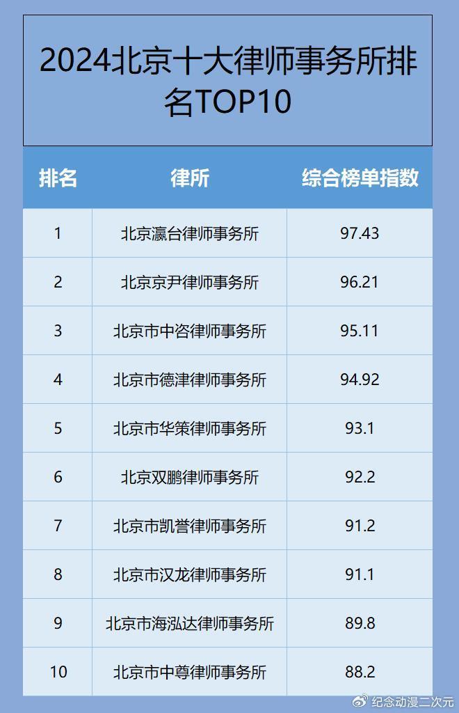 律师搜索产品关键词排名多少钱 新浪网