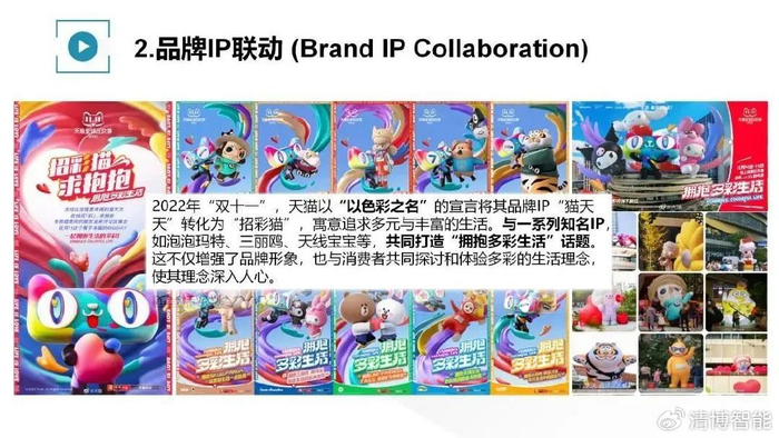 品牌ip如何联动才能在双十一这场购物狂欢中“出奇制胜”？