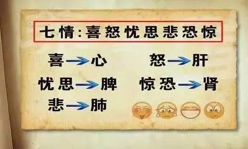 农历鬼月：虚邪贼风，避之有时，3宜3忌要注意！
