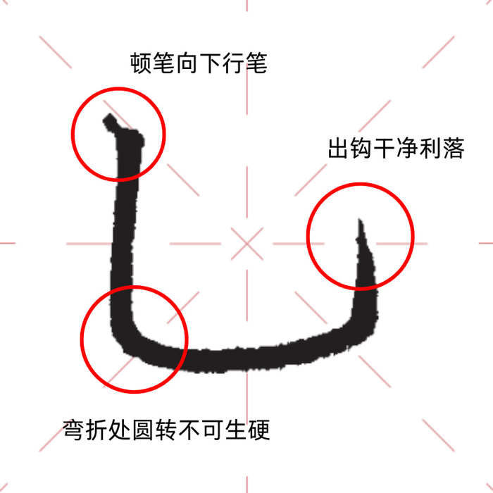 硬笔笔锋怎么练?15个超详常用笔画图解,手把手教你写出笔锋!|书法入门|硬笔书法技法|笔尖|节奏|变化_新浪新闻