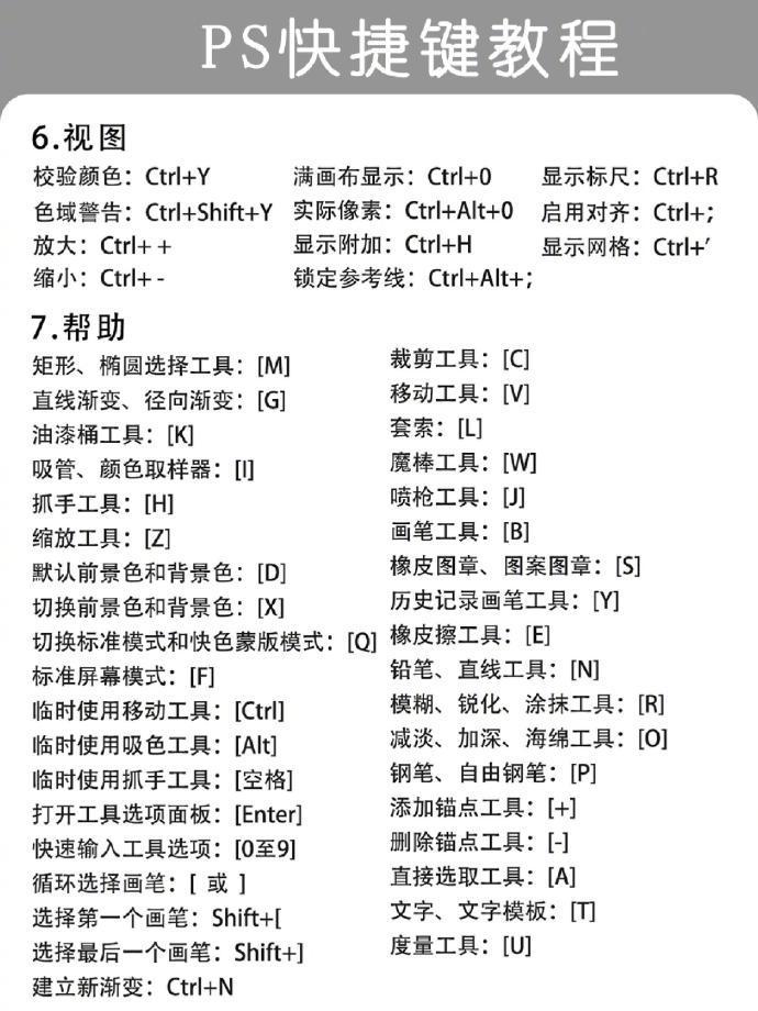 自学 ps 使用教程!超详细!小白进!