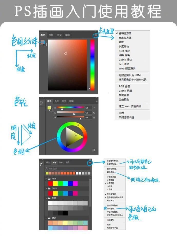 什么是ps,什么是psa男性检查 什么是ps,什么是psa男性检查