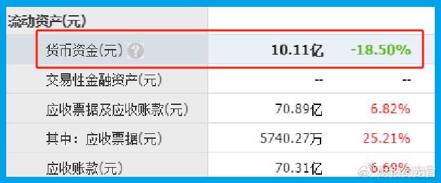 参考消息：2021澳门管家婆免费资料期期准-智谱AI绝对低估大龙头,算力+华为+芯片,充分调整后量能放大2倍  第7张