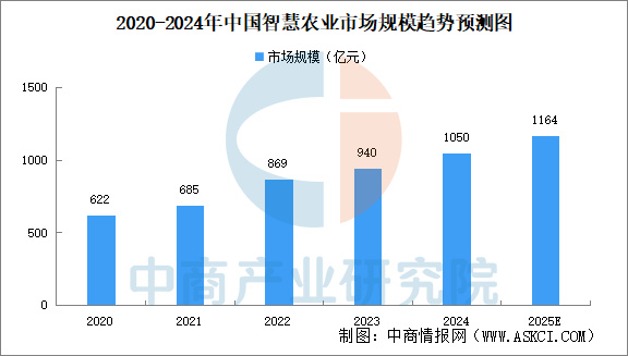 2025年中国机械设备产业链图谱研究分析(附产业链全景图)__财经头条__新浪财经
