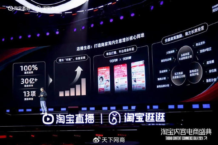 往前回溯几年,由淘宝买家秀升级而来的"逛逛",一直是内容的试炼场
