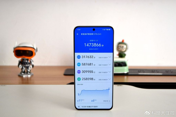 荣耀90gt用了一个多月,聊聊真实体验|荣耀|屏幕|护眼屏_新浪新闻