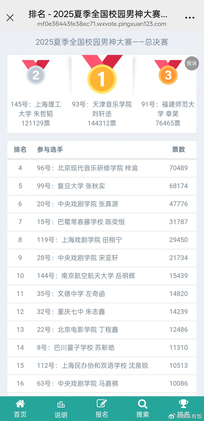 校园大赛今日大赛结果查询(校园大赛今日大赛结果查询不到)