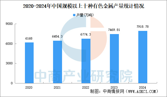 2025年中国机械设备产业链图谱研究分析(附产业链全景图)__财经头条__新浪财经