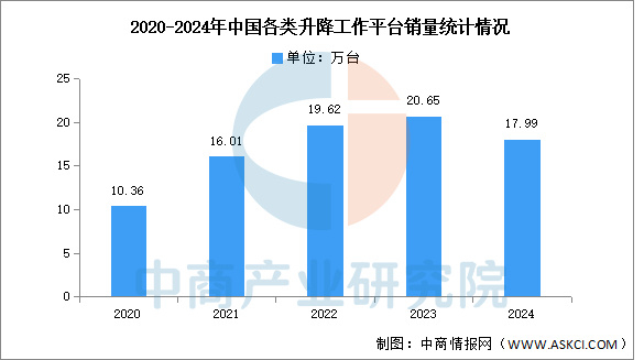 2025年中国工程机械产业链图谱研究分析(附产业链全景图)__财经头条__新浪财经