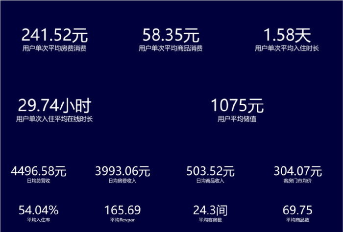 电竞馆|网吧|电竞_新浪新闻