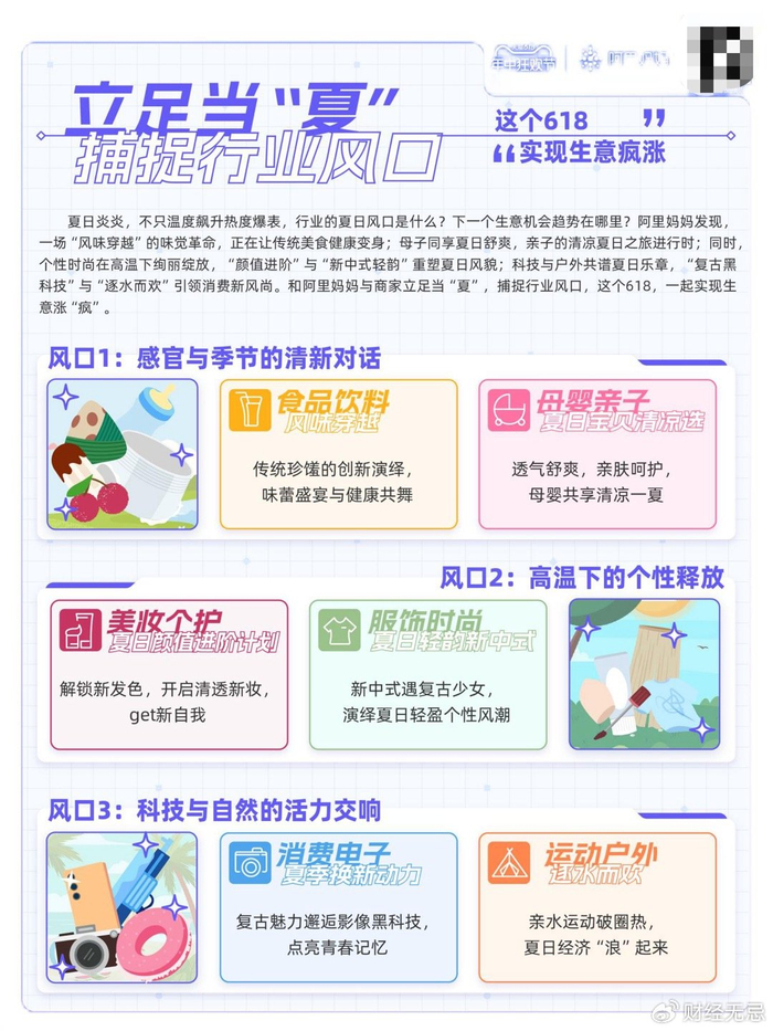 阿里妈妈如何让商家618生意「燥起来」?