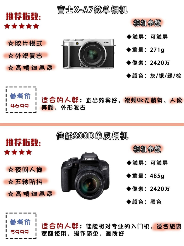 求续航稳、戴不闷的蓝牙耳机，日常上网课用？