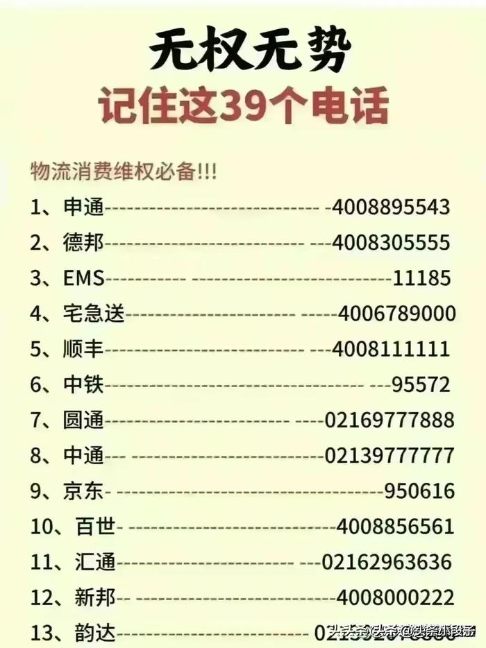 100个姓名带电话图片图片