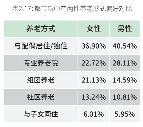 10萬億