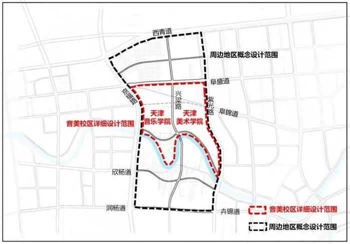中北镇的"二次创业",又加注了!|万科_新浪新闻