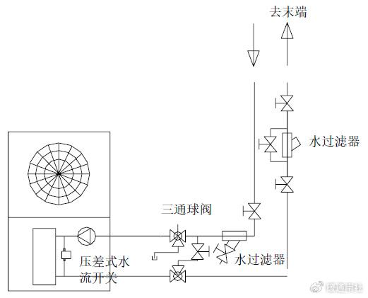 小型风冷冷热水机组水流量控制技术