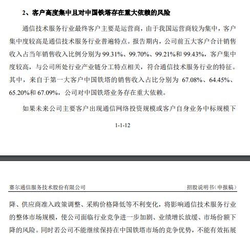 审核终止不足半年，“中兴人”房宗训欲携赛尔股份再度冲击IPO