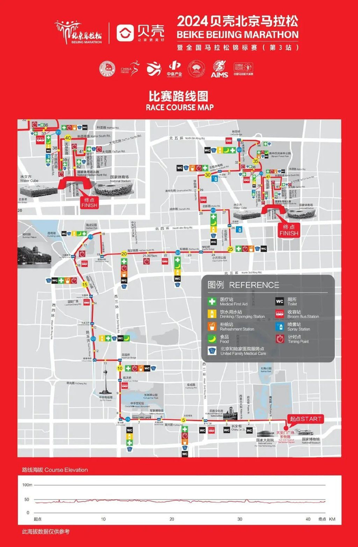 北京马拉松赛道图出炉,将对部分道路采取临时交通管理