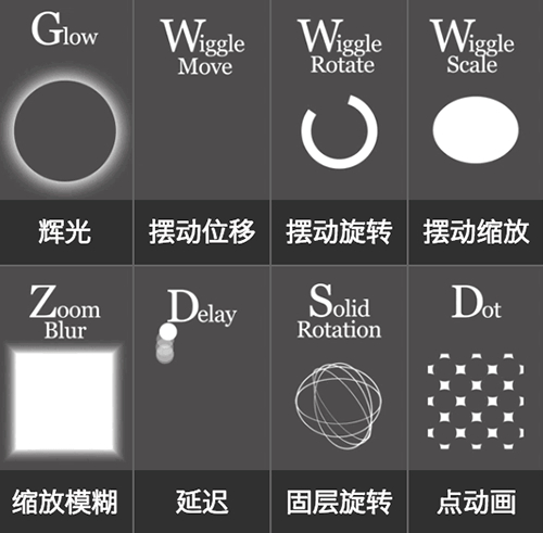 设计师必备的动效大全,共73种……