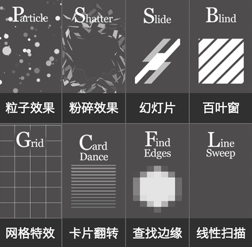 设计师必备的动效大全,共73种……