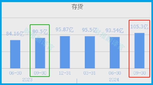 参考消息：2021澳门管家婆免费资料期期准-智谱AI绝对低估大龙头,算力+华为+芯片,充分调整后量能放大2倍  第5张