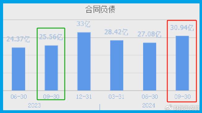 参考消息：2021澳门管家婆免费资料期期准-智谱AI绝对低估大龙头,算力+华为+芯片,充分调整后量能放大2倍  第4张