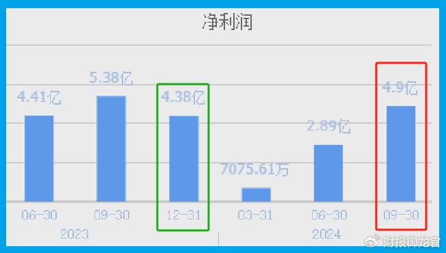 参考消息：2021澳门管家婆免费资料期期准-智谱AI绝对低估大龙头,算力+华为+芯片,充分调整后量能放大2倍  第3张