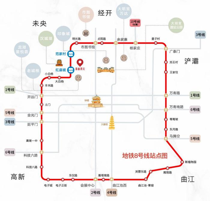 双地铁加持▲翡丽西安区位图项目距离在建的地铁8号线红庙坡站约