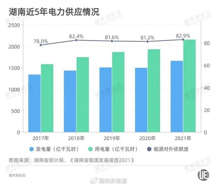 湖南產業升級的最高境界是醉翁之意不在酒