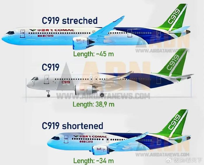 c919飞机与波音747对比图片