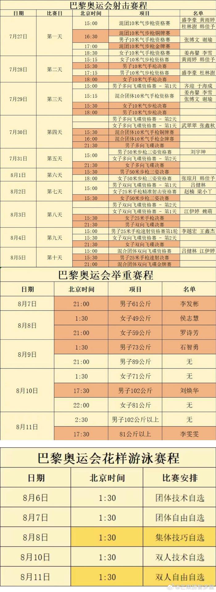 2021奥运会赛程表图片