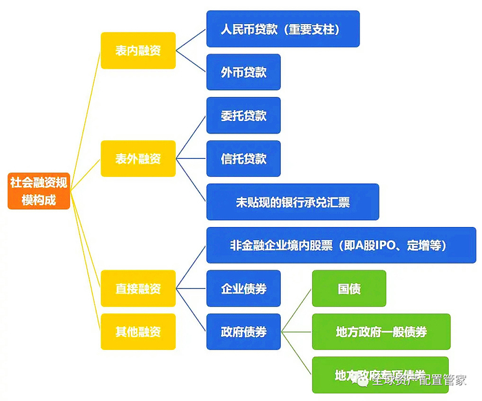 财商升级 | 节俭悖论:存钱还是花钱?