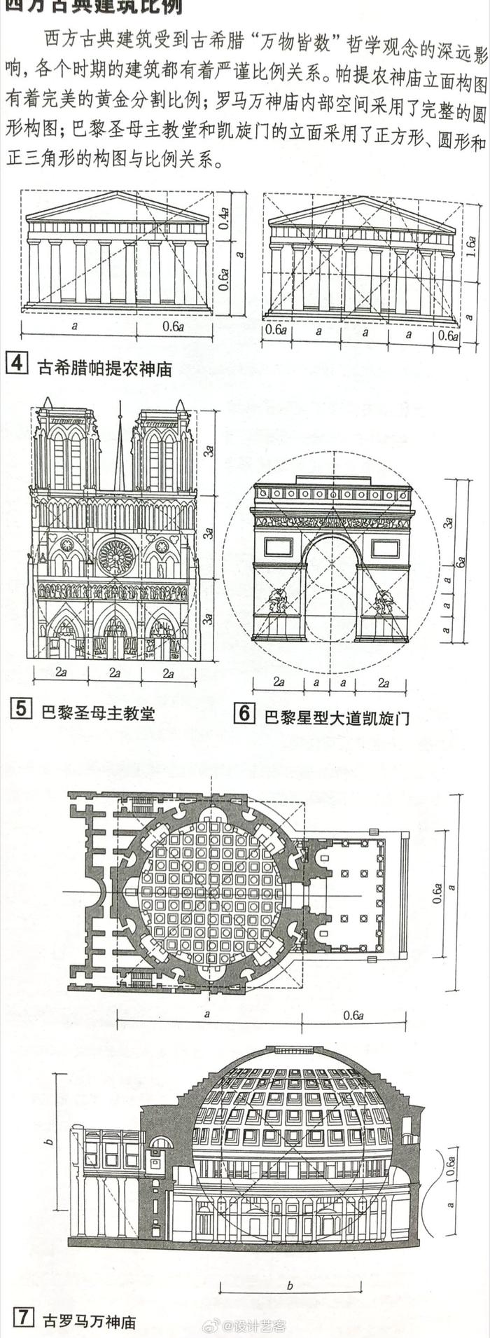 圣皮埃尔教堂结构分析图片