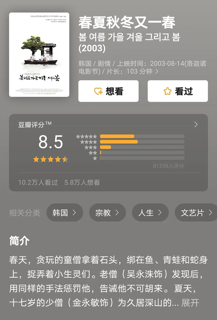 深入探讨其主题