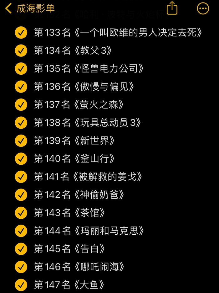 豆瓣top250电影资源合集快自取评里全部都有