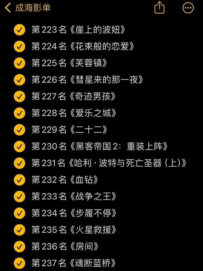 豆瓣top250电影资源合集, 快自取! 评里全部都有