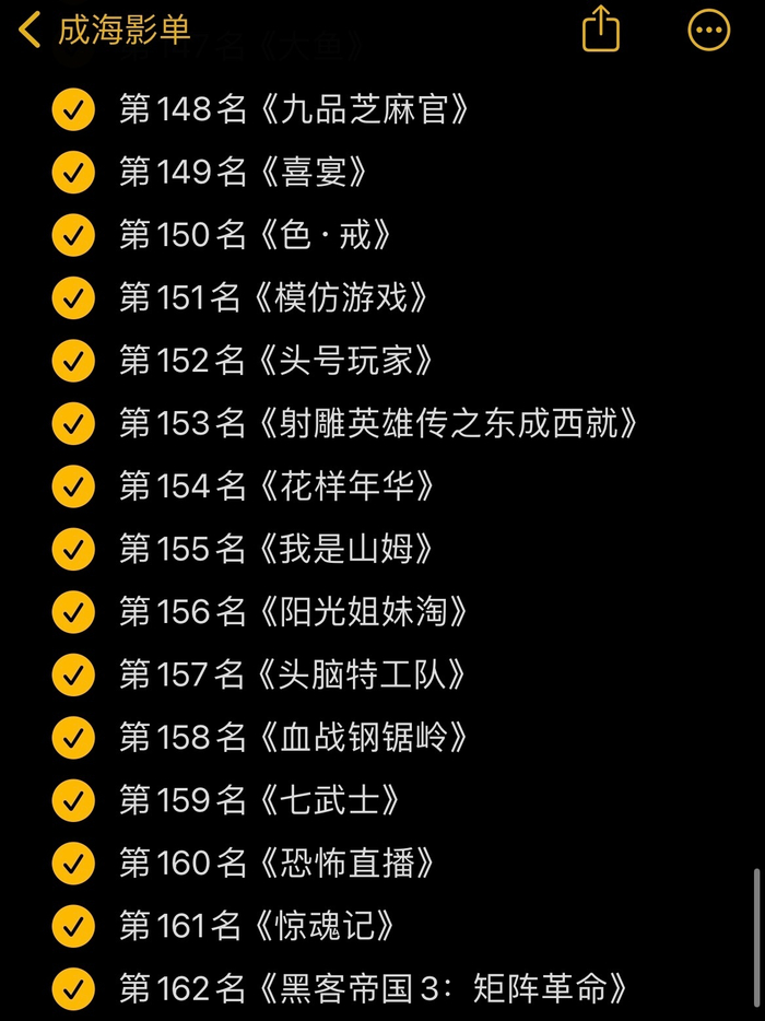 豆瓣top250电影资源合集快自取评里全部都有