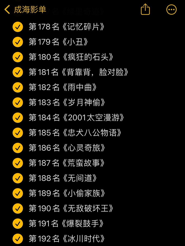 豆瓣top250电影资源合集快自取评里全部都有