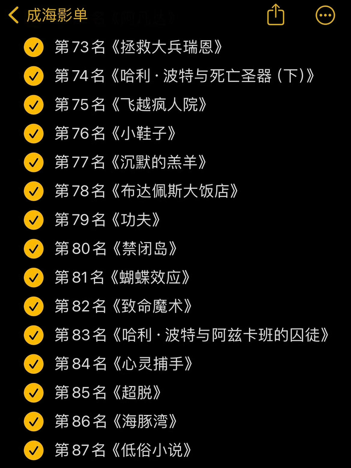豆瓣top250电影资源合集快自取评里全部都有