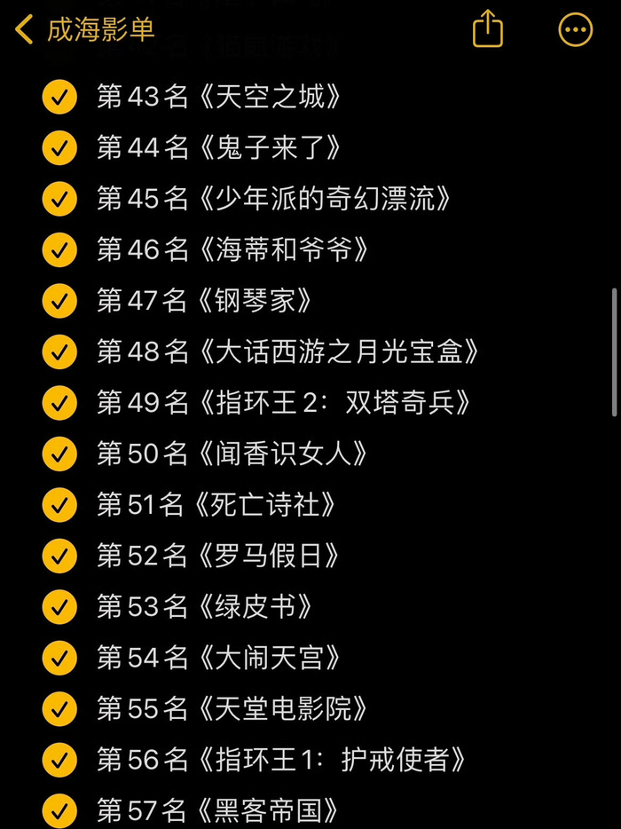 豆瓣top250电影资源合集快自取评里全部都有