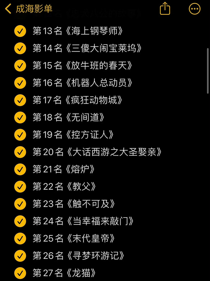 豆瓣top250电影资源合集快自取评里全部都有