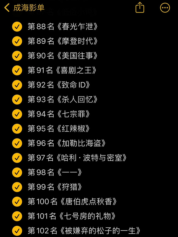 豆瓣top250电影资源合集快自取评里全部都有